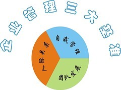 南充禮賢商務服務公司 專業稅務代理咨詢，助力國稅登記工作高效無憂